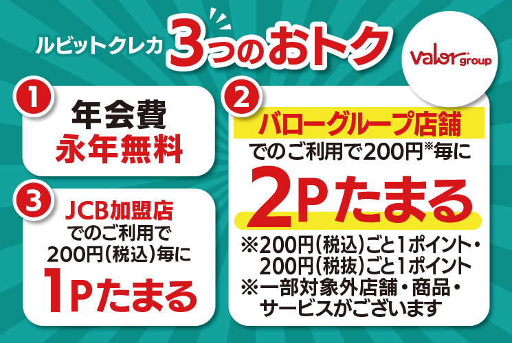 バローグループポイント ルビット(Lu Vit) プリペイドカードとクレジットカードとアプリ