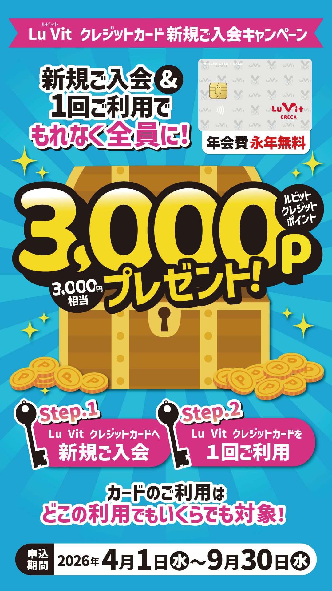 Lu Vit クレジットカード（ルビットクレカ）