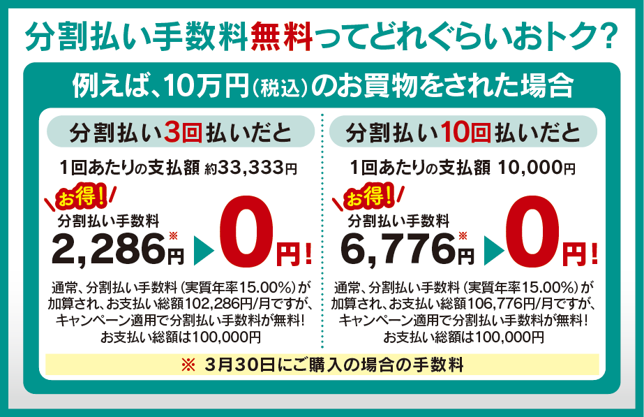 Lu Vit クレジットカード（ルビットクレカ）| 分割払い手数料無料 