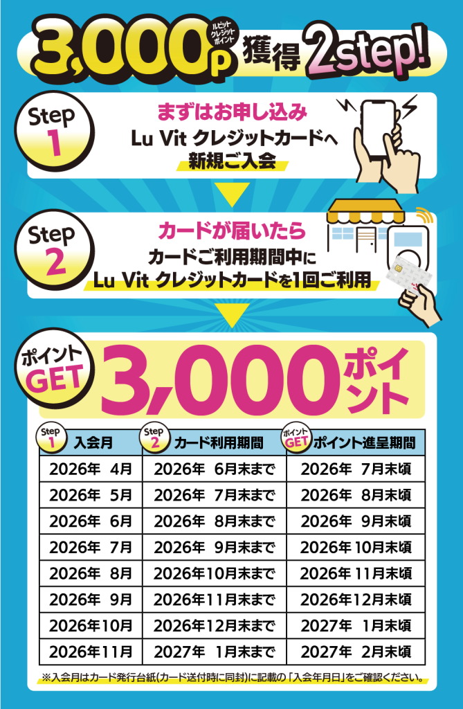Lu Vit クレジットカード（ルビットクレカ）| 2026年4月1日（水 