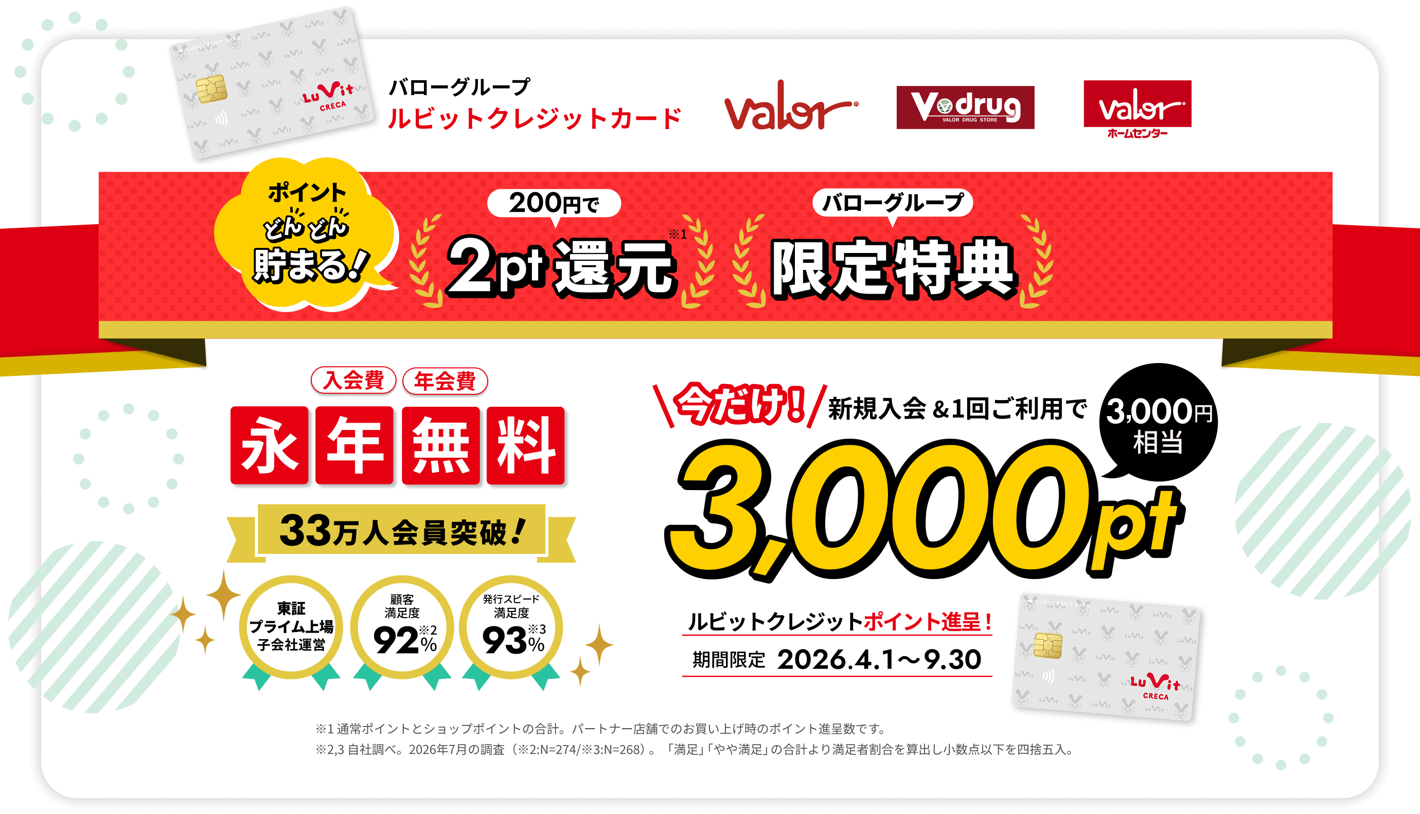 ルビットクレジットカード