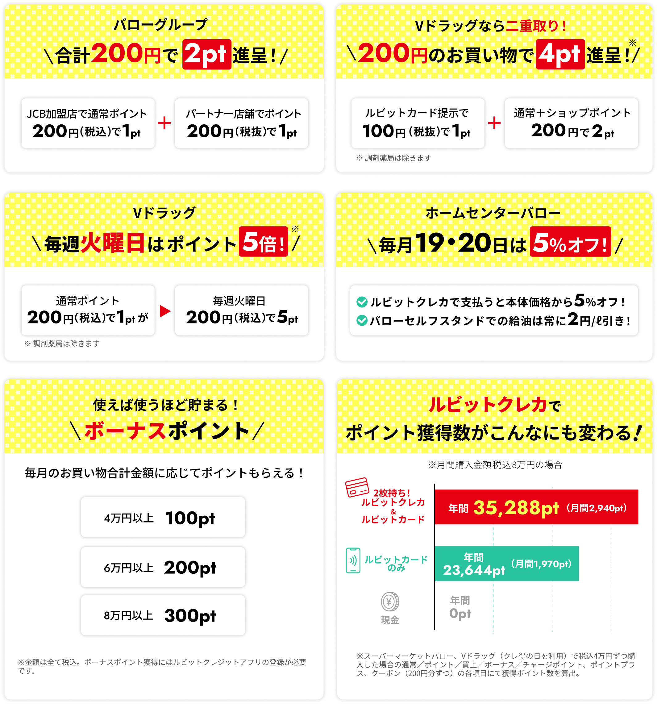 ポイント