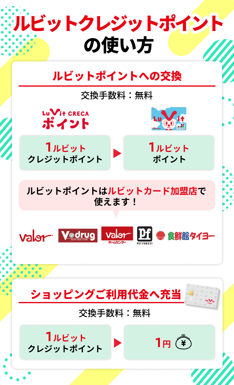 ルビットクレジットポイントの使い方