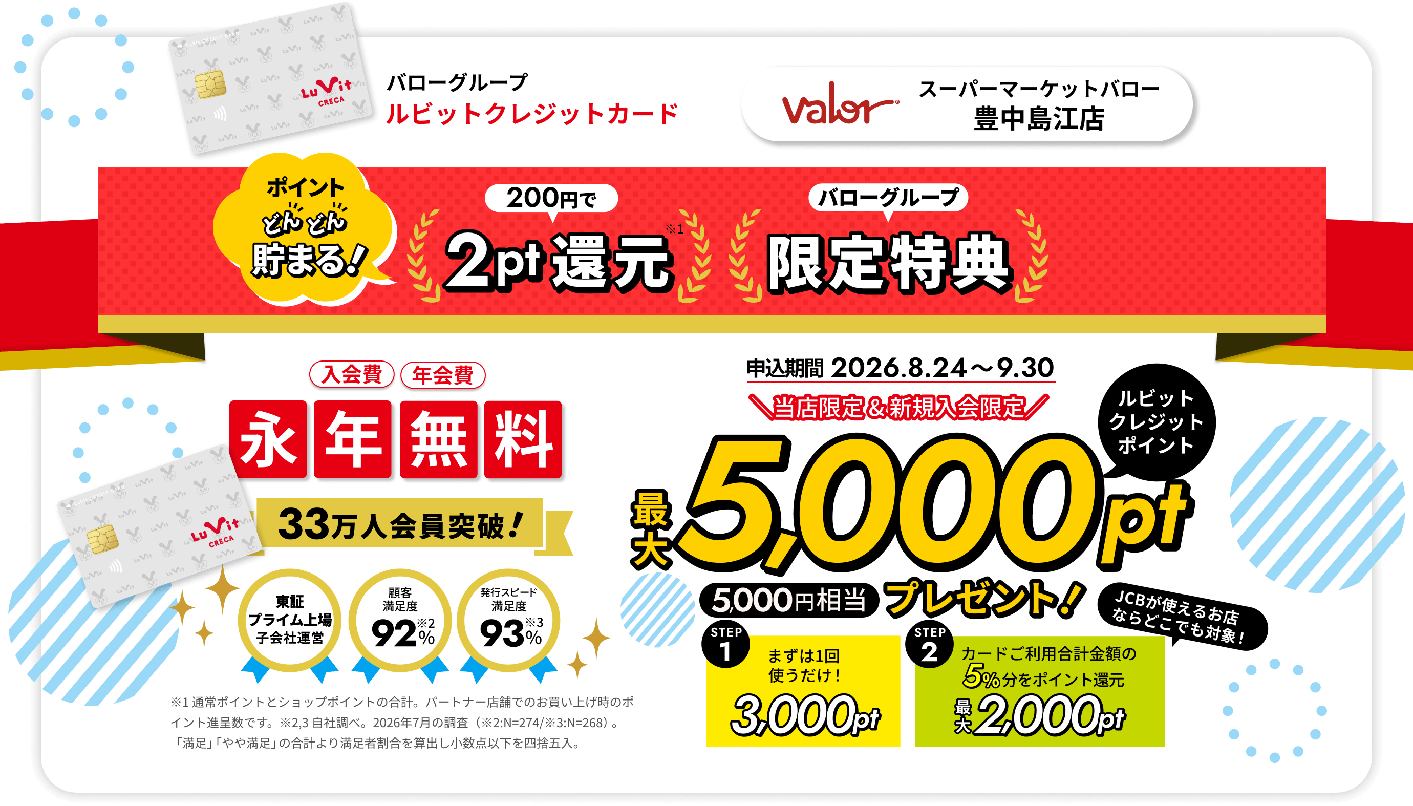 ルビットクレジットカード