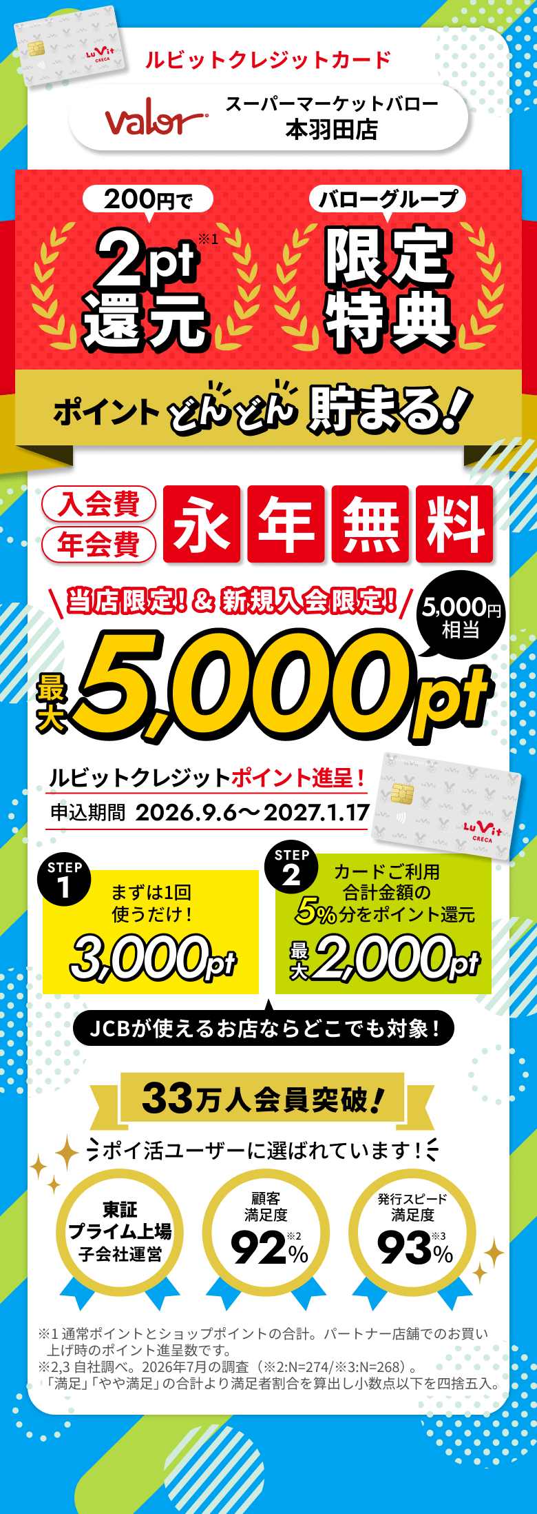 ルビットクレジットカード