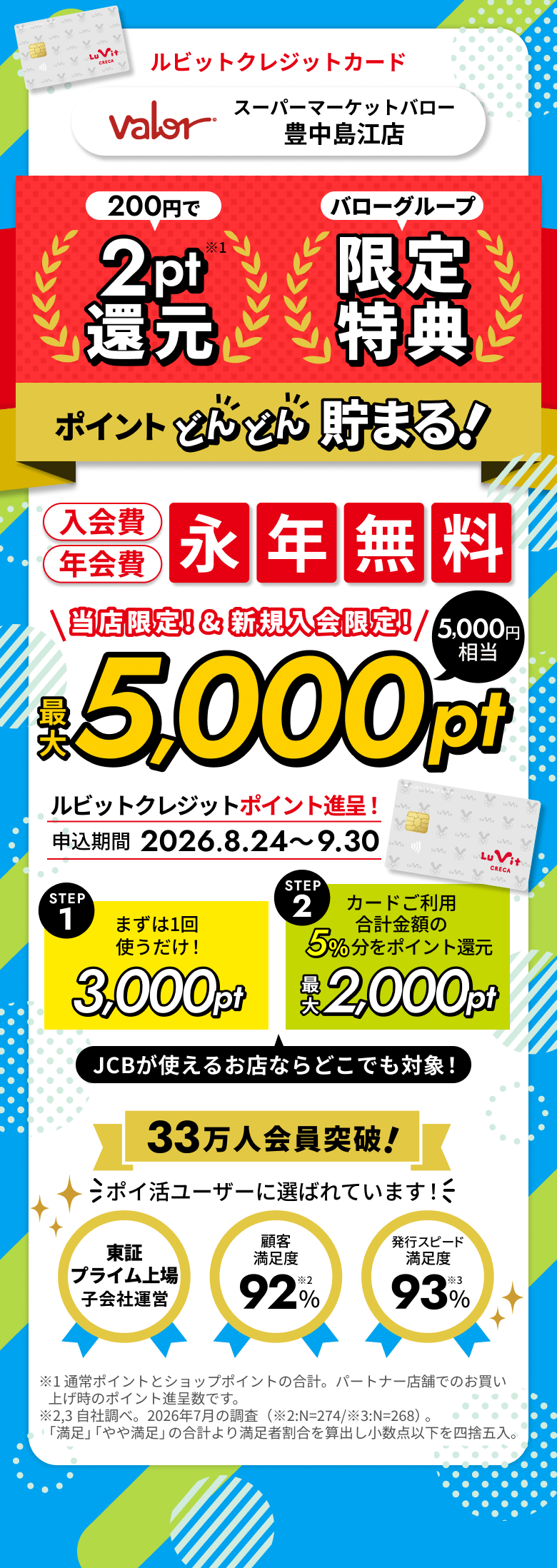 ルビットクレジットカード