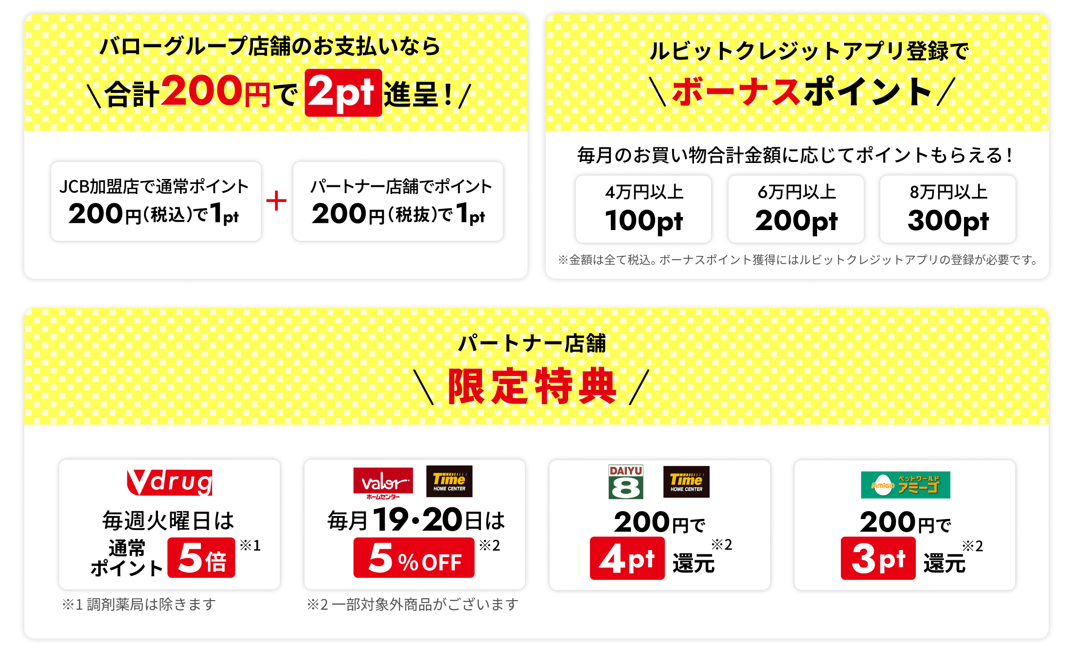 ルビットクレカメリット