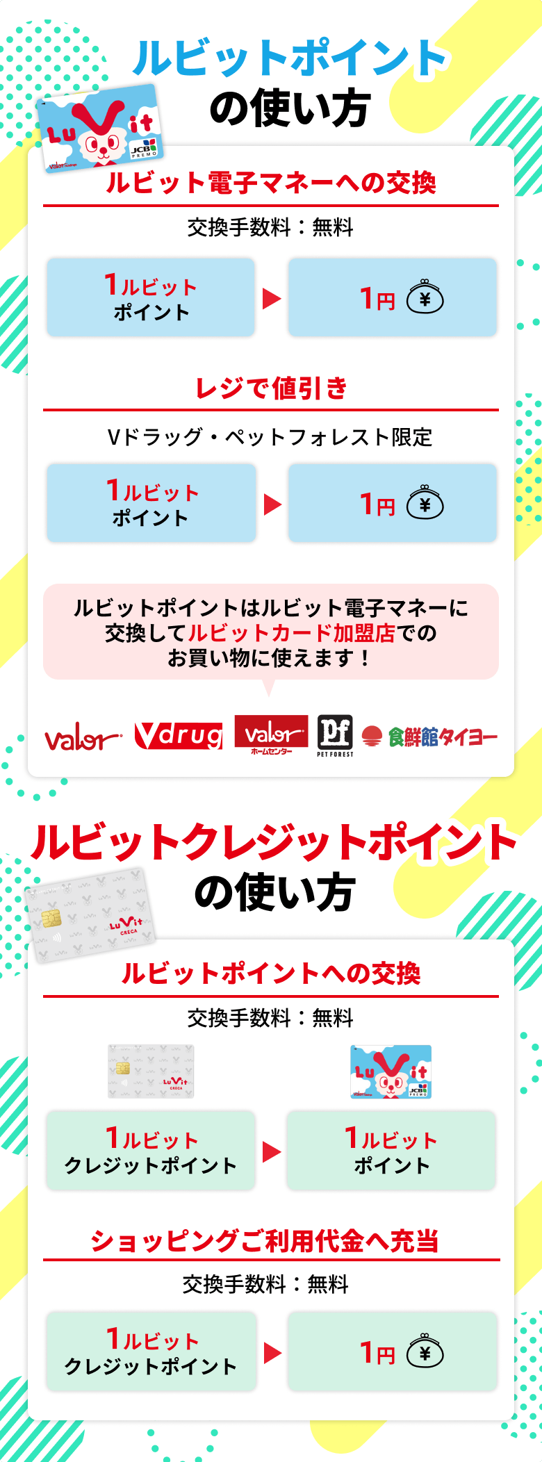 ルビットクレジットポイントの使い方