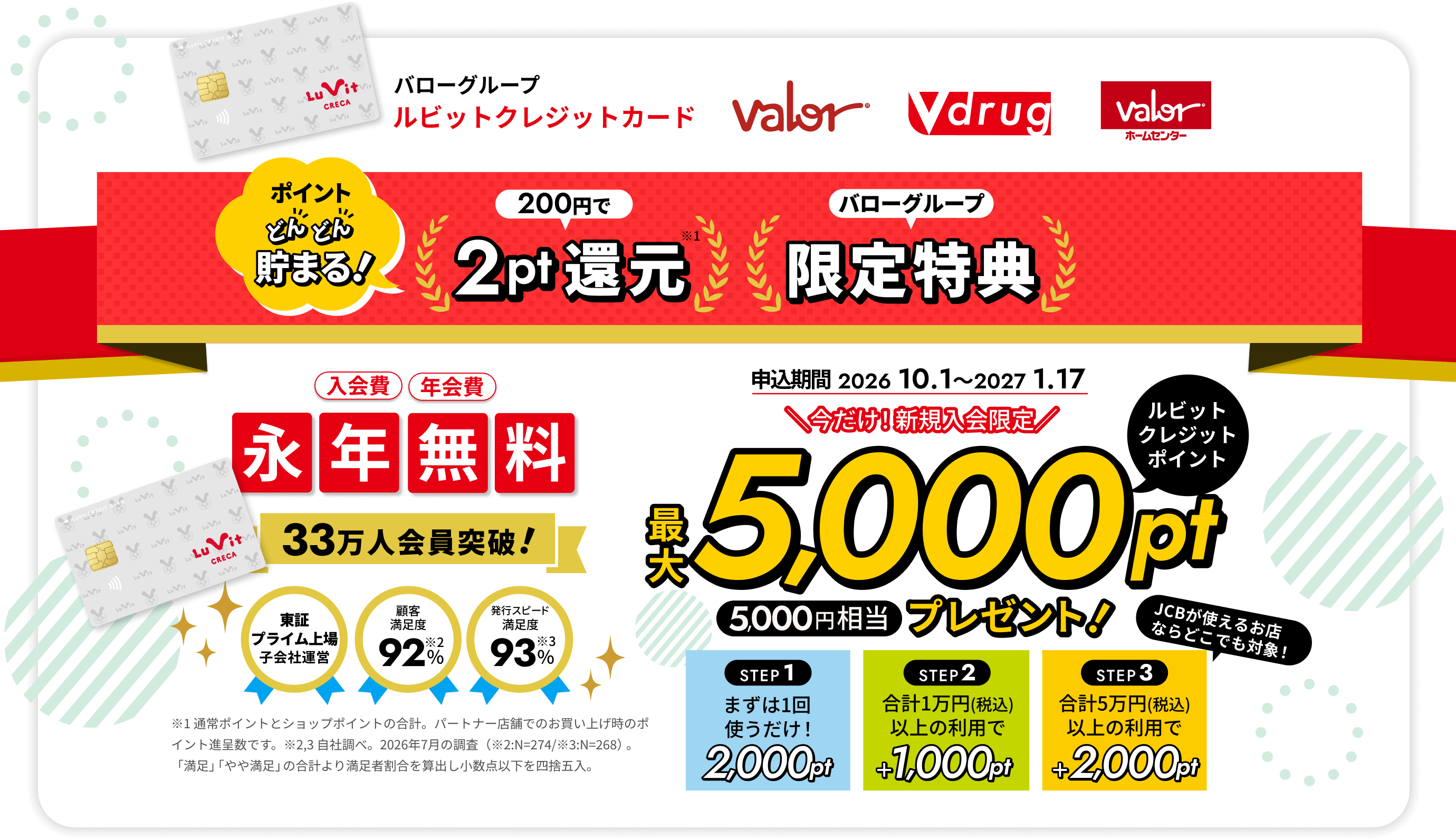 ルビットクレジットカード