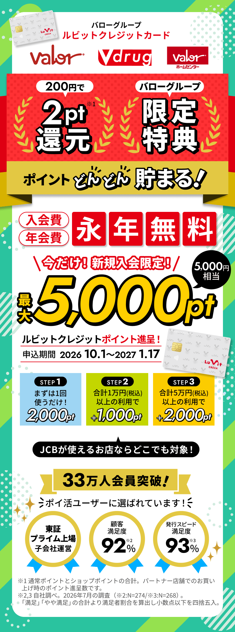 ルビットクレジットカード