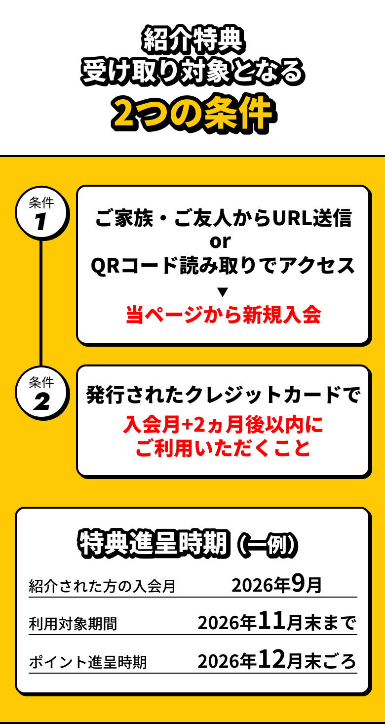 紹介特典 受け取り対象となる2つの条件