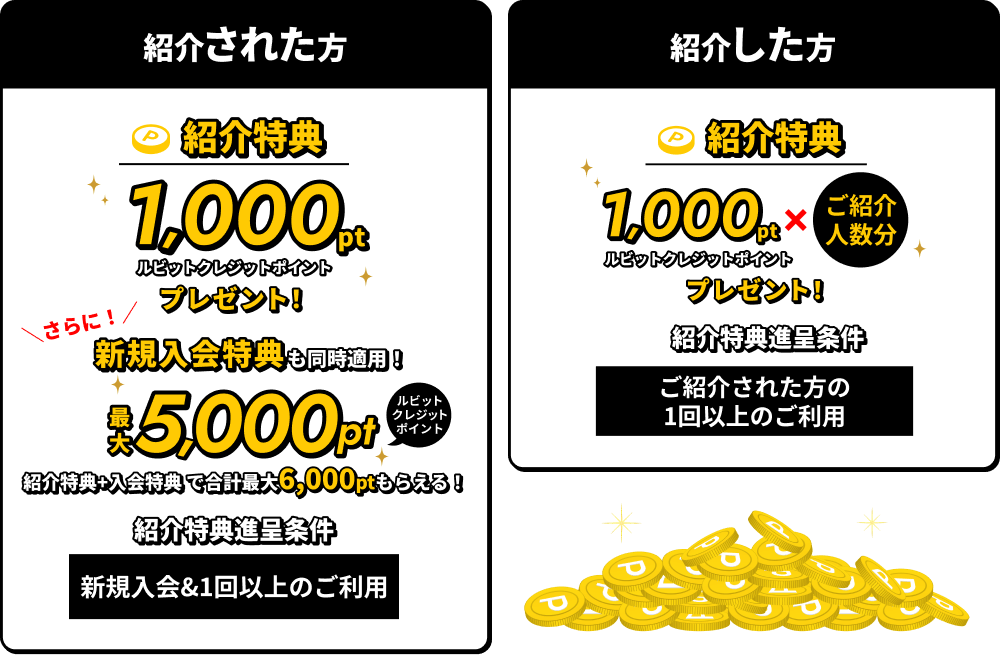 紹介された方・紹介した方 紹介特典 1,000ptプレゼント