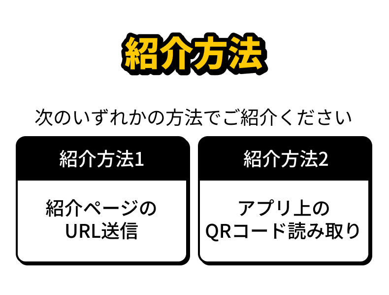 紹介方法 次のいずれかの方法でご紹介ください 紹介方法1：紹介ページのURL送信 紹介方法2：アプリ上のQRコード読み取り