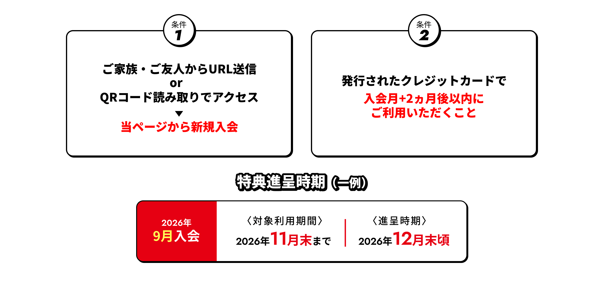 条件1 当ページから新規入会 条件2 入会月+2ヵ月後以内にご利用いただくこと